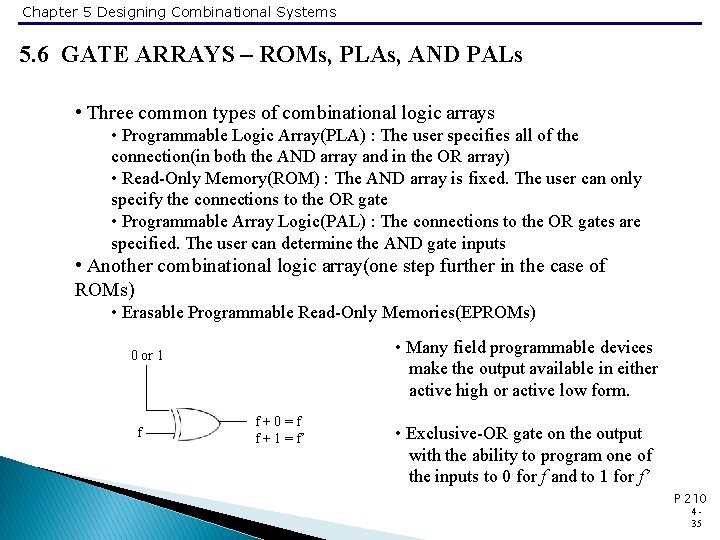 Chapter 5 Designing Combinational Systems 5. 6 GATE ARRAYS – ROMs, PLAs, AND PALs