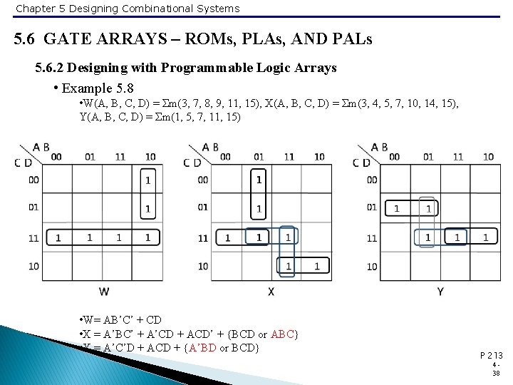 Chapter 5 Designing Combinational Systems 5. 6 GATE ARRAYS – ROMs, PLAs, AND PALs
