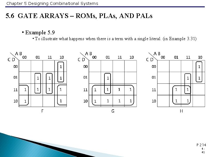 Chapter 5 Designing Combinational Systems 5. 6 GATE ARRAYS – ROMs, PLAs, AND PALs