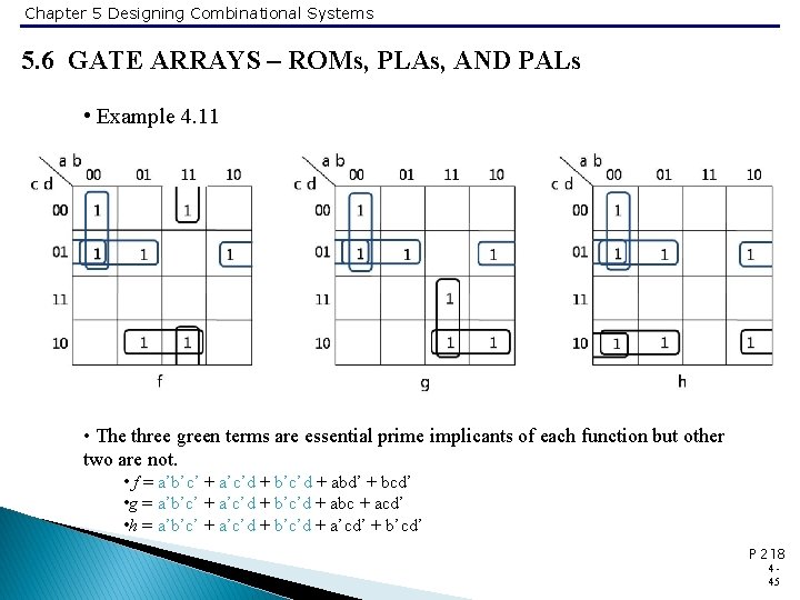 Chapter 5 Designing Combinational Systems 5. 6 GATE ARRAYS – ROMs, PLAs, AND PALs