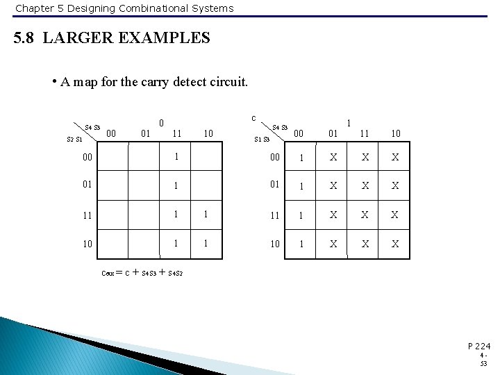 Chapter 5 Designing Combinational Systems 5. 8 LARGER EXAMPLES • A map for the