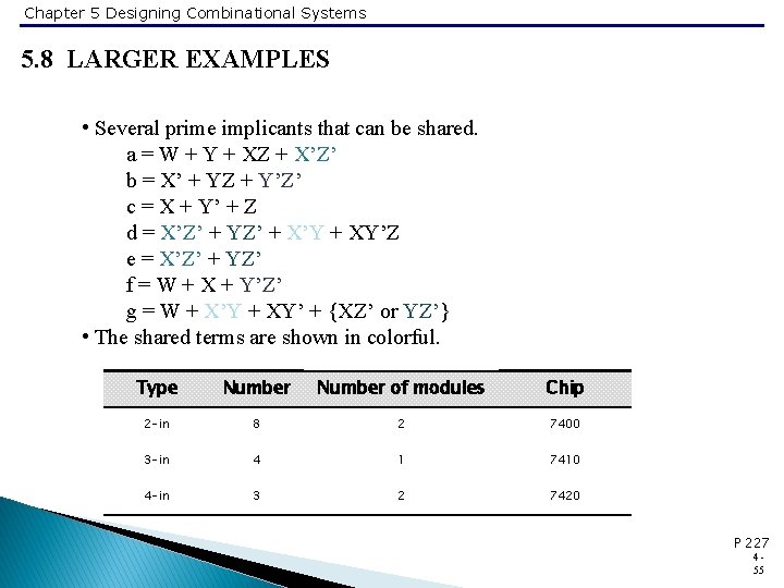 Chapter 5 Designing Combinational Systems 5. 8 LARGER EXAMPLES • Several prime implicants that