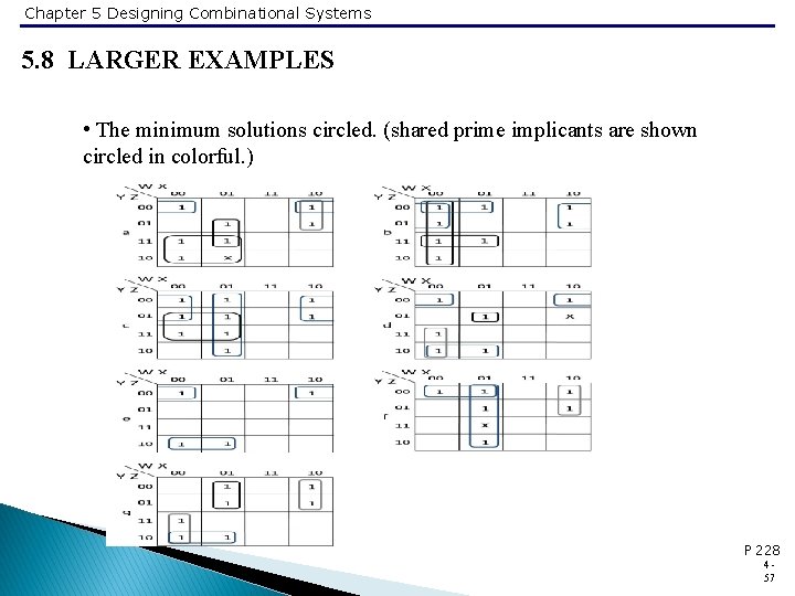 Chapter 5 Designing Combinational Systems 5. 8 LARGER EXAMPLES • The minimum solutions circled.