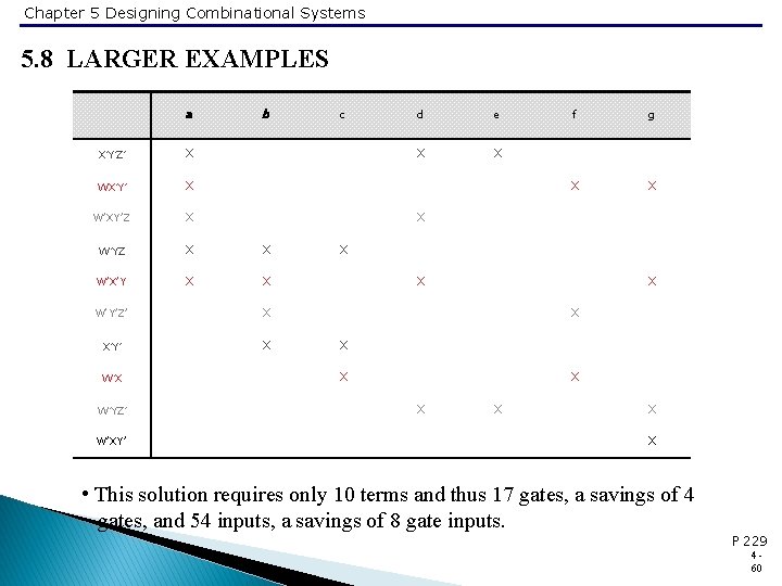 Chapter 5 Designing Combinational Systems 5. 8 LARGER EXAMPLES a b X’Y’Z’ X WX’Y’