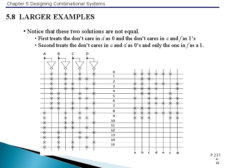 Chapter 5 Designing Combinational Systems 5. 8 LARGER EXAMPLES • Notice that these two