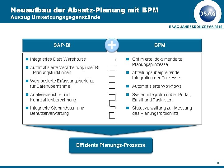Neuaufbau der Absatz-Planung mit BPM Auszug Umsetzungsgegenstände DSAG-JAHRESKONGRESS 2010 SAP-BI BPM Integriertes Data Warehouse