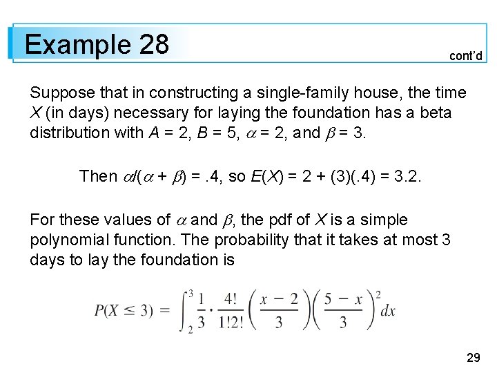 Example 28 cont’d Suppose that in constructing a single-family house, the time X (in