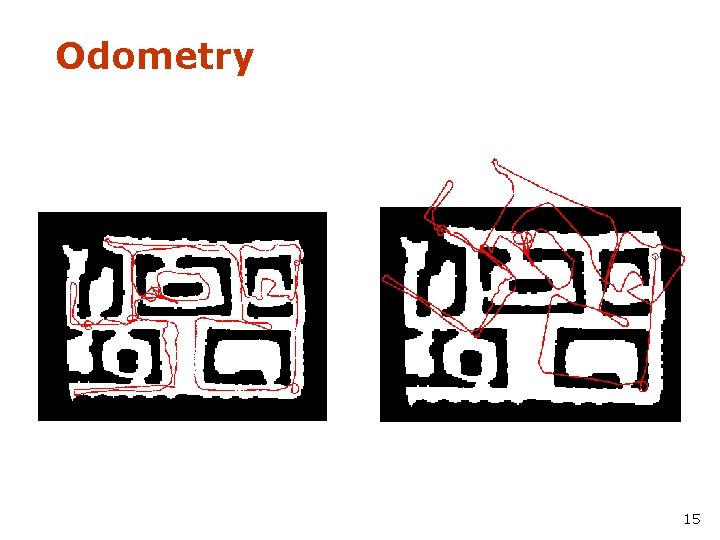 Odometry 15 