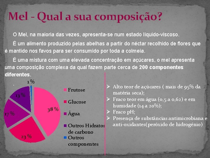 Mel - Qual a sua composição? O Mel, na maioria das vezes, apresenta-se num