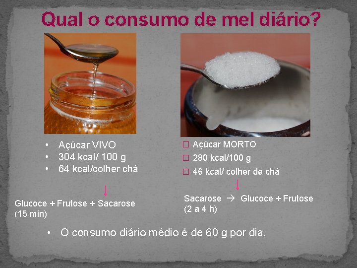 Qual o consumo de mel diário? • Açúcar VIVO • 304 kcal/ 100 g