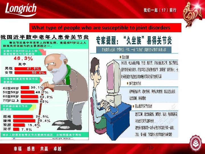 What type of people who are susceptible to joint disorders 10 