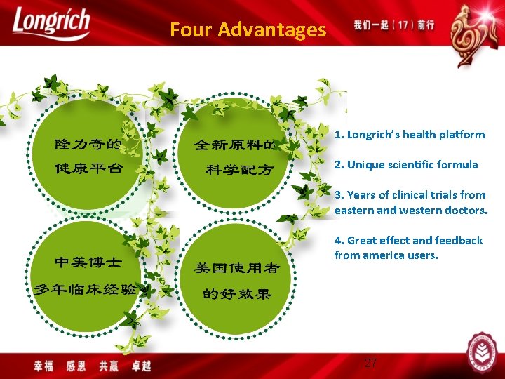 Four Advantages 1. Longrich’s health platform 2. Unique scientific formula 3. Years of clinical