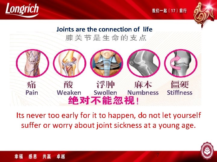 Joints are the connection of life Pain Weaken Swollen Numbness Stiffness Its never too