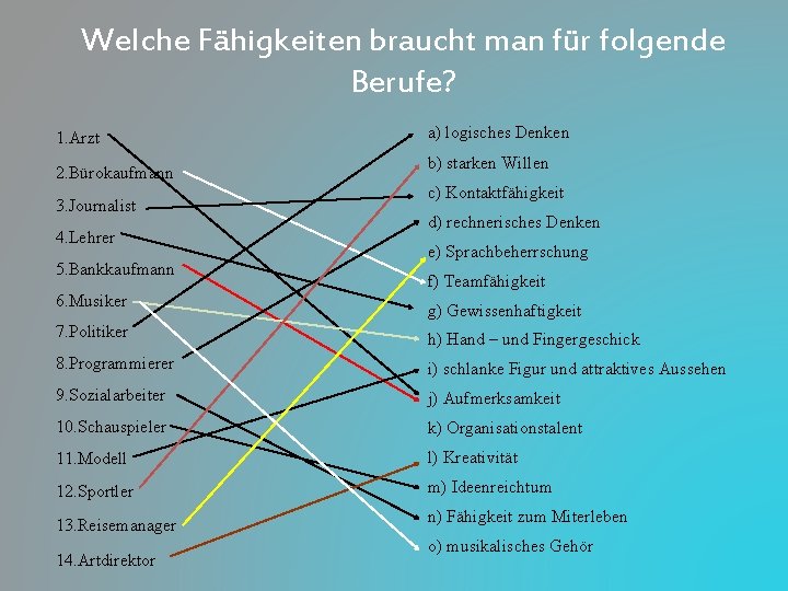 Welche Fähigkeiten braucht man für folgende Berufe? 1. Arzt 2. Bürokaufmann 3. Journalist 4.