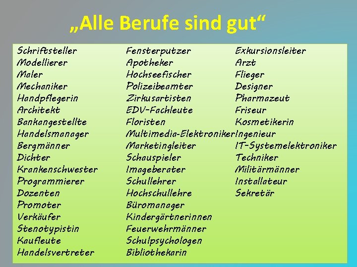 „Alle Berufe sind gut“ Schriftsteller Modellierer Maler Mechaniker Handpflegerin Architekt Bankangestellte Handelsmanager Bergmänner Dichter