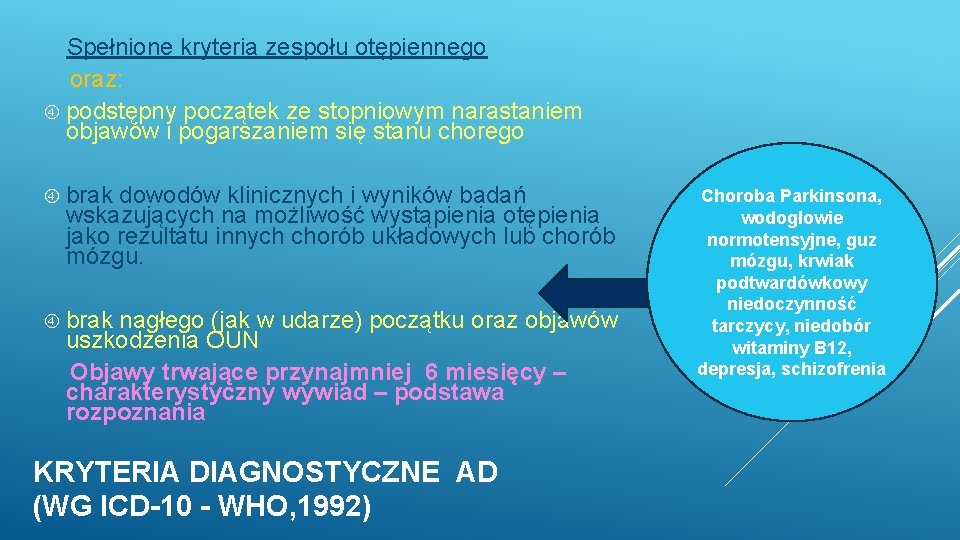 Spełnione kryteria zespołu otępiennego oraz: podstępny początek ze stopniowym narastaniem objawów i pogarszaniem Spełnione kryteria zespołu otępiennego oraz: podstępny początek ze stopniowym narastaniem objawów i pogarszaniem