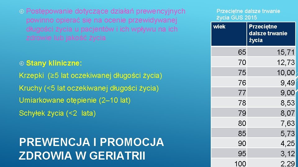  Postępowanie dotyczące działań prewencyjnych powinno opierać się na ocenie przewidywanej długości życia u