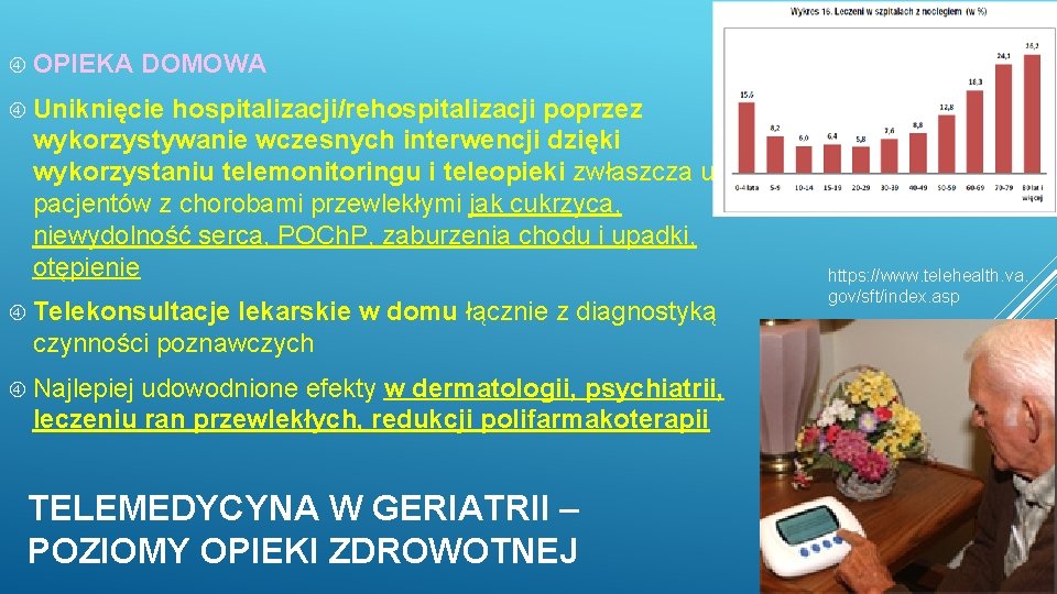 OPIEKA DOMOWA Uniknięcie hospitalizacji/rehospitalizacji poprzez wykorzystywanie wczesnych interwencji dzięki wykorzystaniu telemonitoringu i teleopieki OPIEKA DOMOWA Uniknięcie hospitalizacji/rehospitalizacji poprzez wykorzystywanie wczesnych interwencji dzięki wykorzystaniu telemonitoringu i teleopieki