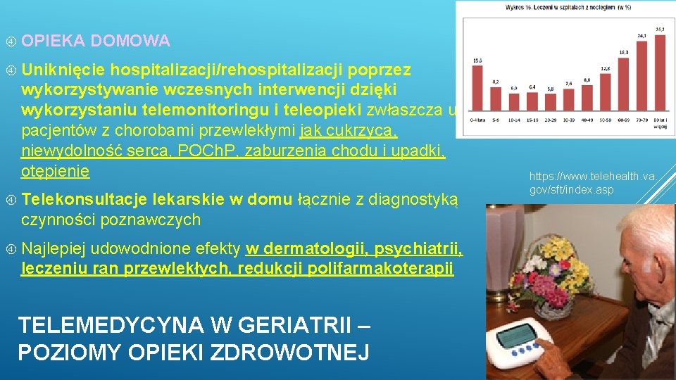  OPIEKA DOMOWA Uniknięcie hospitalizacji/rehospitalizacji poprzez wykorzystywanie wczesnych interwencji dzięki wykorzystaniu telemonitoringu i teleopieki