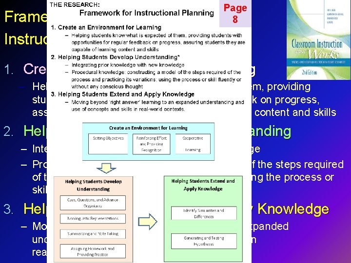 Framework for Instructional Planning Page 8 Mc. REL, 2012 1. Create an Environment for