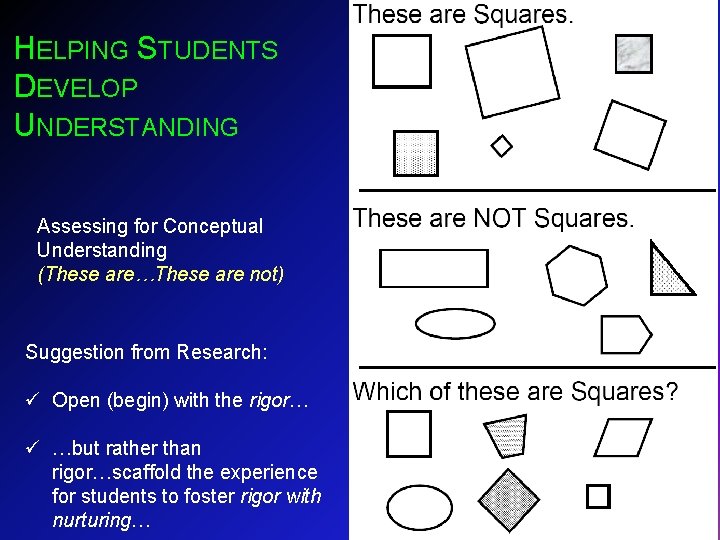 HELPING STUDENTS DEVELOP UNDERSTANDING Assessing for Conceptual Understanding (These are…These are not) Suggestion from