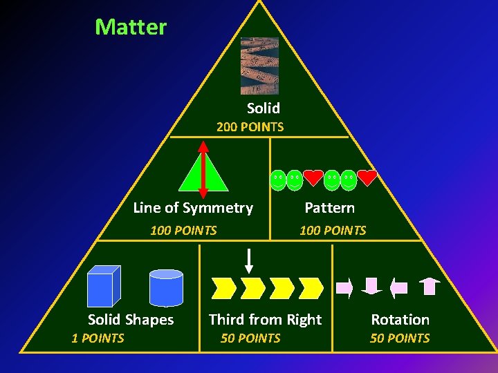 Matter Solid 200 POINTS Line of Symmetry 100 POINTS Solid Shapes 1 POINTS Pattern