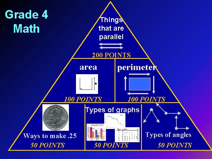 Grade 4 Math Things that are parallel 200 POINTS area 100 POINTS perimeter 100