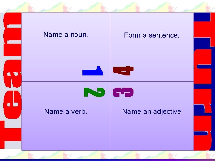 Name a noun. Form a sentence. Name a verb. Name an adjective 