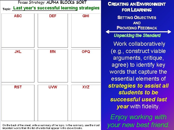 Last year’s successful learning strategies CREATING AN ENVIRONMENT FOR LEARNING SETTING OBJECTIVES AND PROVIDING