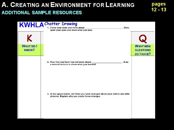 A. CREATING AN ENVIRONMENT FOR LEARNING ADDITIONAL SAMPLE RESOURCES pages 12 - 13 
