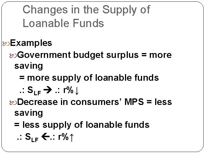 Changes in the Supply of Loanable Funds Examples Government budget surplus = more saving