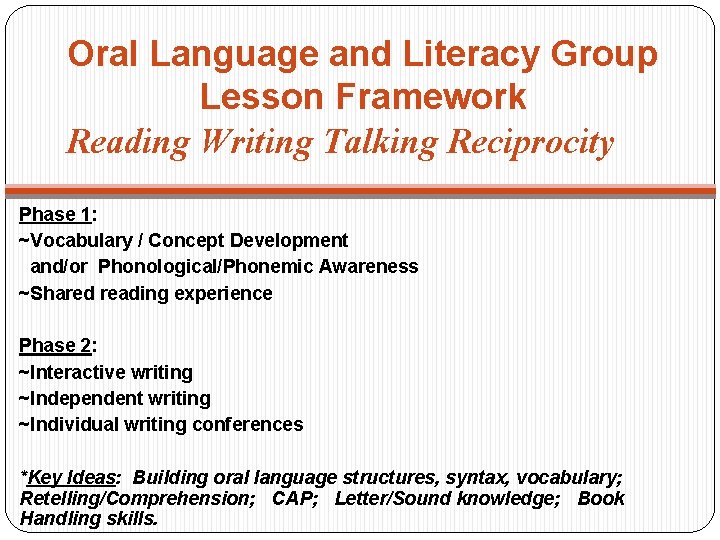 Oral Language and Literacy Group Lesson Framework Reading Writing Talking Reciprocity Phase 1: ~Vocabulary