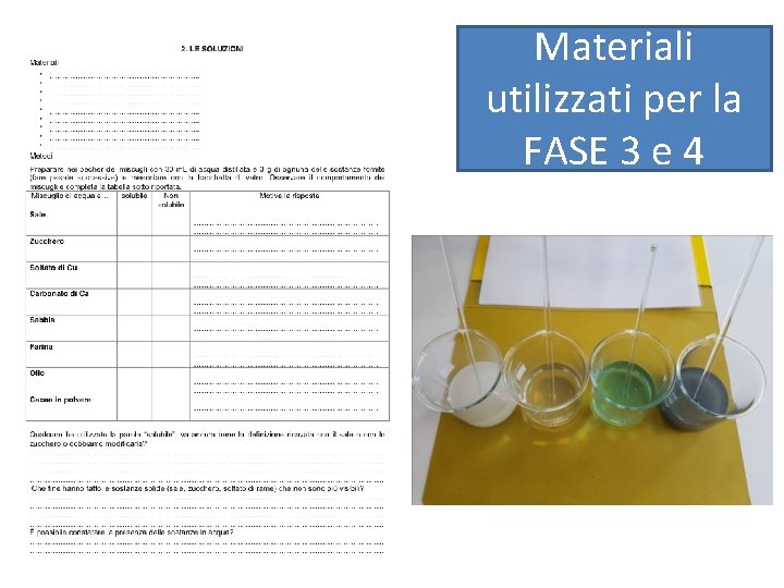 Materiali utilizzati per la FASE 3 e 4 