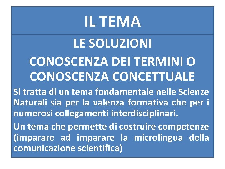 IL TEMA LE SOLUZIONI CONOSCENZA DEI TERMINI O CONOSCENZA CONCETTUALE Si tratta di un