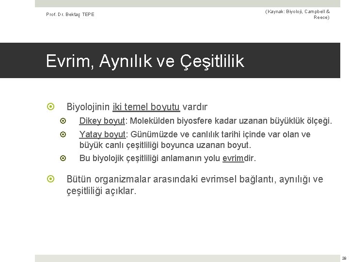 Prof. Dr. Bektaş TEPE (Kaynak: Biyoloji, Campbell & Reece) Evrim, Aynılık ve Çeşitlilik Biyolojinin