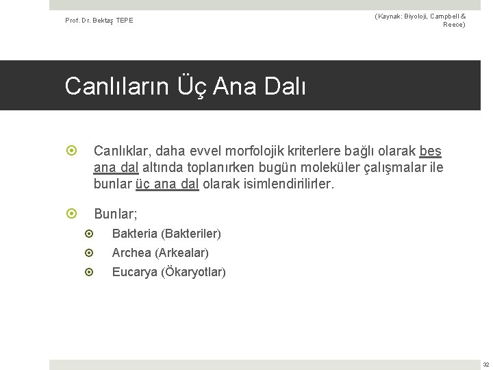 Prof. Dr. Bektaş TEPE (Kaynak: Biyoloji, Campbell & Reece) Canlıların Üç Ana Dalı Canlıklar,