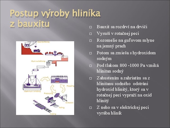 Postup výroby hliníka z bauxitu Bauxit sa rozdrví na drviči Vysuší v rotačnej peci