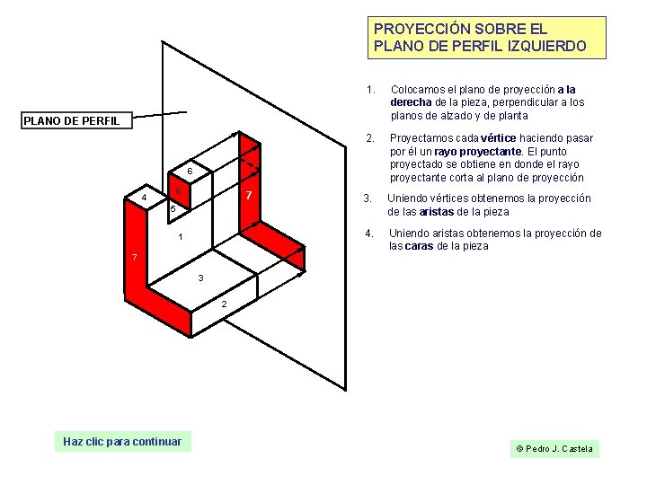 PROYECCIÓN SOBRE EL PLANO DE PERFIL IZQUIERDO 1. Colocamos el plano de proyección a