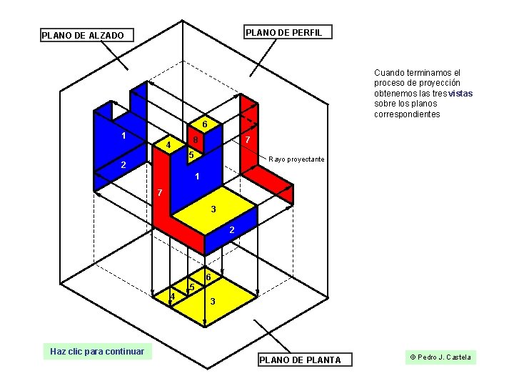PLANO DE PERFIL PLANO DE ALZADO Cuando terminamos el proceso de proyección obtenemos las