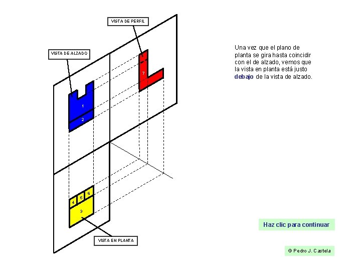 VISTA DE PERFIL VISTA DE ALZADO 7 Una vez que el plano de planta