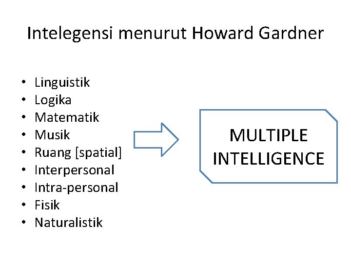 Intelegensi menurut Howard Gardner • • • Linguistik Logika Matematik Musik Ruang [spatial] Interpersonal