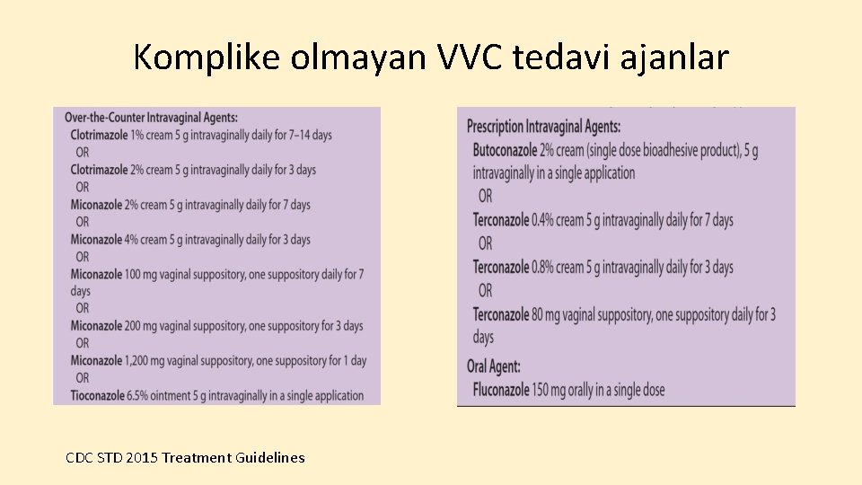 Komplike olmayan VVC tedavi ajanlar CDC STD 2015 Treatment Guidelines 