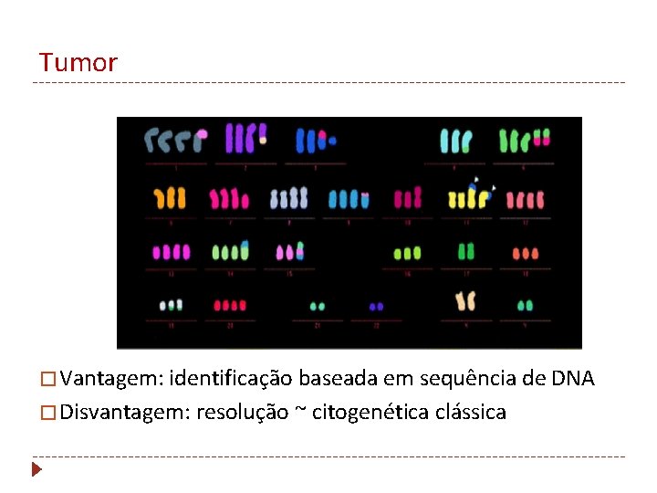 Tumor � Vantagem: identificação baseada em sequência de DNA � Disvantagem: resolução ~ citogenética