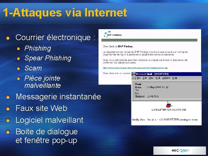 1 -Attaques via Internet Courrier électronique : Phishing Spear Phishing Scam Pièce jointe malveillante