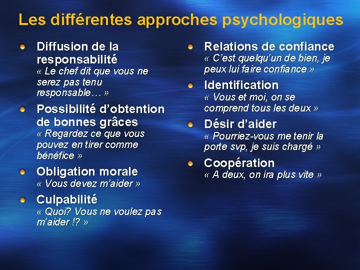 Les différentes approches psychologiques Diffusion de la responsabilité « Le chef dit que vous