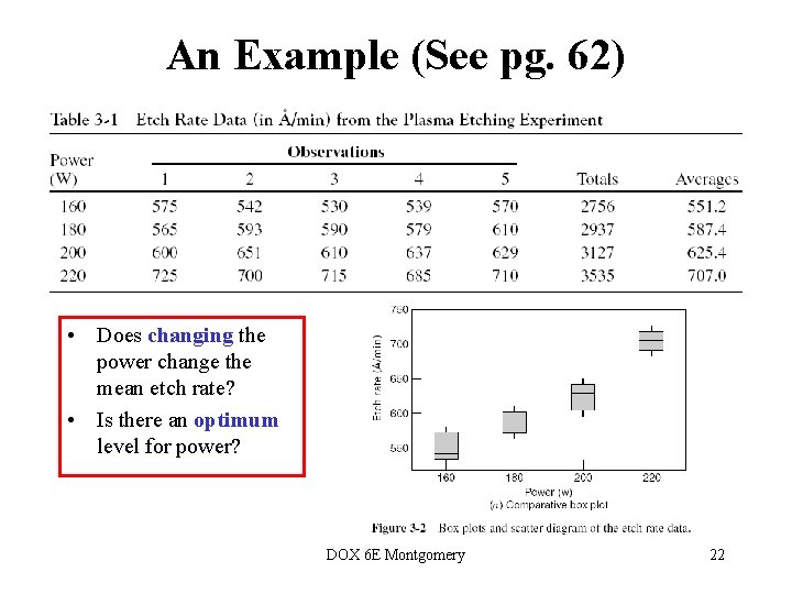 An Example (See pg. 62) • Does changing the power change the mean etch An Example (See pg. 62) • Does changing the power change the mean etch