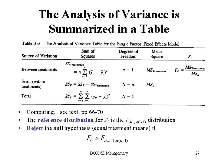 The Analysis of Variance is Summarized in a Table • Computing…see text, pp 66 The Analysis of Variance is Summarized in a Table • Computing…see text, pp 66
