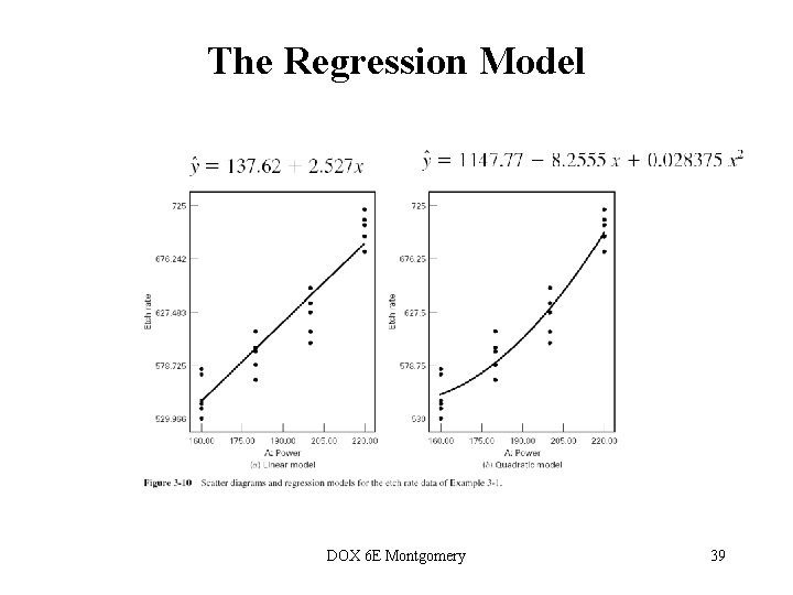 The Regression Model DOX 6 E Montgomery 39  The Regression Model DOX 6 E Montgomery 39