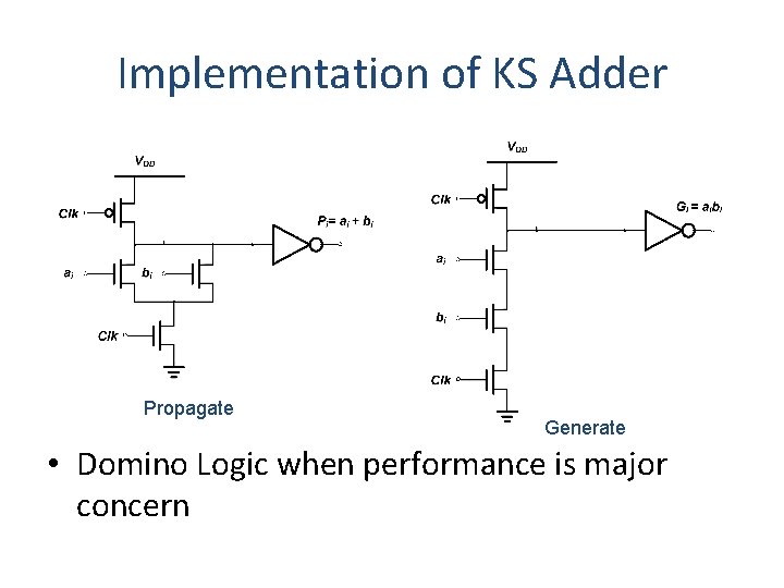 Implementation of KS Adder Propagate Generate • Domino Logic when performance is major concern