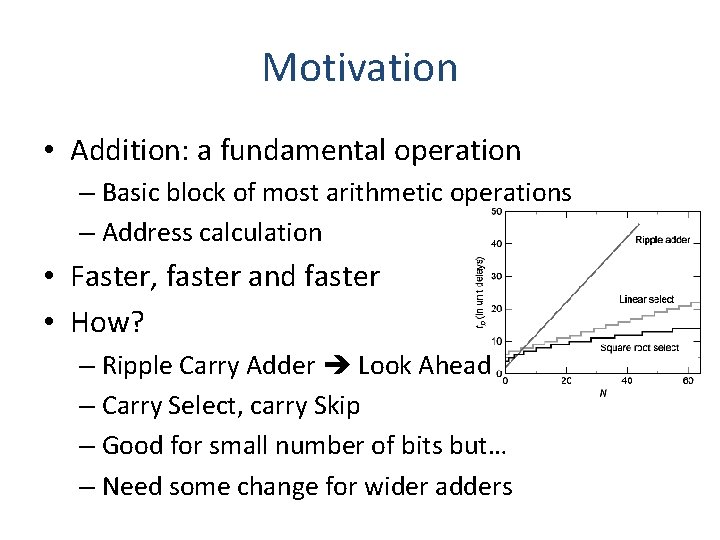 Motivation • Addition: a fundamental operation – Basic block of most arithmetic operations –